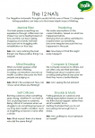 LTC 12 Types of NAT