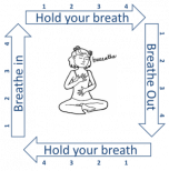 Square Breathing Exercise